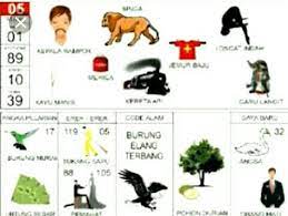 Check spelling or type a new query. Tafsir Mimpi 05 09 Facebook