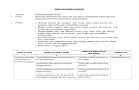 Check spelling or type a new query. Http Bakesbangpol Malangkota Go Id Wp Content Uploads Sites 14 2017 06 Iki Staf Pdf