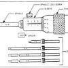 One revolution of the thimble advances the spindle face toward or away from the anvil face precisely 1/40 or 0.025 equaling the distance between two graduations on the sleeve. 1
