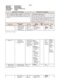 Download rpp akuntansi dasar smk kelas x semester 1 dan 2 kurikulum 2013 revisi 2017 kurikulum akuntansi laporan keuangan from id.pinterest.com. Silabus Akuntansi Perbankan Smk