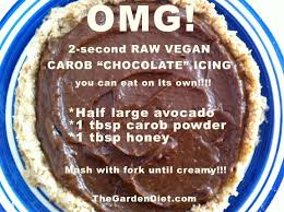 Raw Vegan Carob Icing Recipe Backen Macht Glucklich Backen Hering