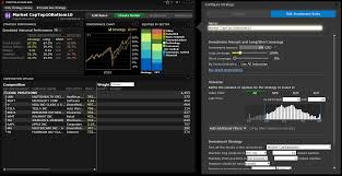 Welcome to yahoo finance portfolios. Portfolio Builder Interactive Brokers Llc