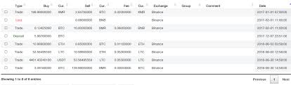 Cointracking · coin price calculator : Compare Cointracking