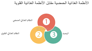 المنظفات القلوية مقابل المنظفات الحمضية… متى نستخدم كل نوع؟