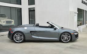 Image result for Suzuka Gray 2014 R8