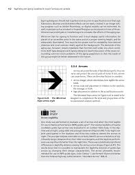 The old light sources could not be touched when switched on without burning.due to the high efficiency of the led lamps one could think that they hardly produce any waste heat. Chapter 6 Terminal Wayfinding And Signing Guidelines For Airport Terminals And Landside The National Academies Press