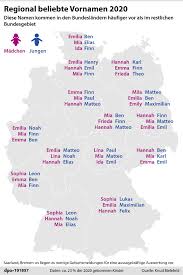 250 popular indian baby boy names with meanings 1. These Are Germany S Most Popular Baby Names For 2020 The Local