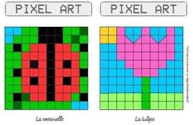 Epingle Par Aurore Gobat Sur Pixel Art 10x10 Pixel Art Pixel Modele Pixel Art