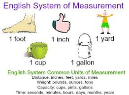 The symbols adopted for this unit is yd 3 or cu yd. Multiple Unit Multipliers English System Of Measurement Study Com