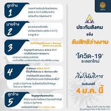 เมื่อสมัครสมาชิกเสร็จสิ้นแล้วทำการ เข้าสู่ระบบผู้ประกันตน ด้วยเลขบัตรประชาชน 13 หลัก และรหัสผ่านที่ตั้งไว้ ระบบจะพามาที่. à¸ˆà¸ª 100