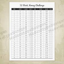 52 Week Money Challenge Printable Financial Planner Saving Cash Tracker Digital File Instant Download Int004