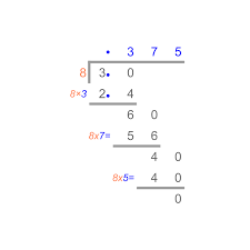 The Value Of The Numerator In The Fraction 375​ Is : | Filo
