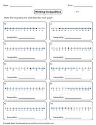 This math worksheet was created on 2019 02 08 and answer key translating phrases. Inequalities Worksheets