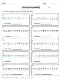 According to mywot, siteadvisor and google safe browsing analytics, mathworksheets4kids.com is a fully trustworthy domain with no visitor reviews. Inequalities Worksheets