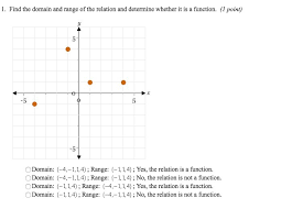 Find The Domain And Range Of The Relation And Determine Whether It Is A Function Brainly Com