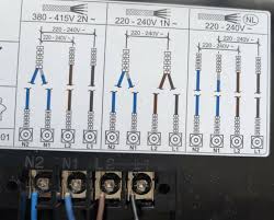 Image result for site:byggahus.se spiskontakt