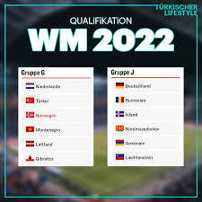 Aufgrund dieser zusammenlegung nimmt katar als gastgeber der wm 2022 nur an der zweiten runde der qualifikation teil. Die Gruppen Fur Die Turkischer Lifestyle Eat Travel Facebook
