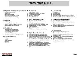 resume skills list