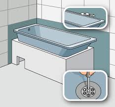 Um seine acryl badewanne zu reinigen, sollte ein passendes reinigungsmittel verwendet werden. Badewanne Einbauen Vorbereitung Montage Globus Baumarkt