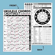Maybe you would like to learn more about one of these? The Ultimate Ukulele Reference Poster Bundle Popular Ukulele Chord Poster Folk World Instrument Accessories Musical Instruments Rayvoltbike Com