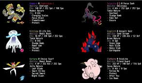 Top 7 Personal Gen 7 Teams Pokemon Amino