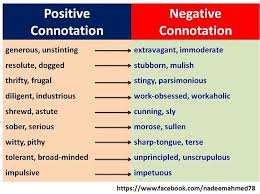 Week 5 I Like The Idea Of Having Words That Denotatively Are Synonyms But Connotatively Have Differe Vocabulary Instruction Learn English Words Learn English