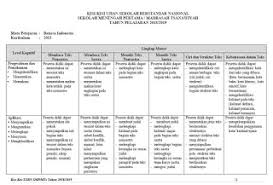 Soal usbn pkn smp 2017/2018 kurikulum 2013/ ktsp dan kunci jawabannya ini merupakan soal terbaru yang mungkin sesuai untuk gunakan latihan siswa sebagai persiapan menghadapi usbn tahun ini. Kisi Kisi Usbn Smp Mts 2020 Semua Mapel Panduandapodik Id