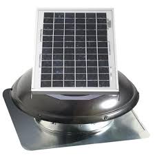 Alibaba.com offers 2,140 roof vents installation products. Pin On Andrew