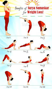 Pin On Weight Loss Recipies