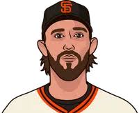 Maddison Gardner World Series