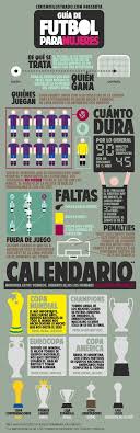Pin On Ar Futbol