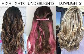 What Are Underlights How To Rock The Hidden Highlights Trend Underlights Hair Hidden Hair Color Hair Color Techniques