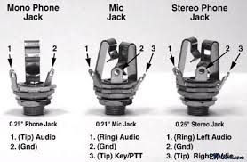 Fit for your life, beats x wireless headphones are the perfect wireless companion with apple's w1 with up to 8 hours of battery life and fast fuel charging. Headset Jack Wiring Off 54