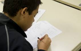 analytical skills for your resume