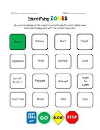 Identifying Zones By The Compassionate Counselor Tpt Zones Of Regulation Social Thinking Feelings Words