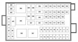 Fuse box ford 1998 windstar multi function switch diagram. 2000 Ford Windstar Fuse Box Location Wiring Diagrams Pure Manage Pure Manage Alcuoredeldiabete It