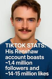 Chit Talk about His Charachter