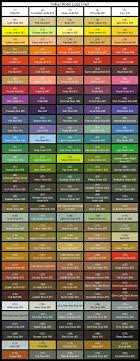 lokis great hall vallejo paint charts paint charts