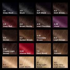 Ash blonde ash brown auburn black blonde blue dark blonde dark brown dark burgundy golden brown green lavender light blonde light brown light golden brown. Garnier Olia Permanent Ammonia Free Hair Color Feel22 Lebanon