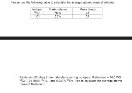 Atomic mass is the sum of all the protons, neutrons, and electrons in a single atom or molecule.however, the mass of an electron is so small, it is considered negligible and not included in the calculation.though technically incorrect, the term is also often used to refer to the average atomic. Na Zalost Elektropozitiven Arbitraza Average Atomic Mass Taxilegendetravel Com