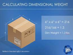 Learning how to measure a box is a critical part of any package as the dimensions of a box have an impact on what materials are needed to be used & the cost. How To Measure Dimensional Weight Of A Package And Why It S Important Innovations Enews