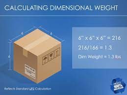 Maybe you would like to learn more about one of these? How To Measure Dimensional Weight Of A Package And Why It S Important Innovations Enews
