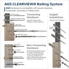 All guards must be vertical, unless, of course, the raised building platform is less than 36 inches above grade. Top 5 Strategies To Upgrade The Look Of A Deck Railing Agsstainless Com