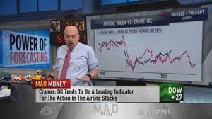 With his celebrity status in the trading community, it was not long before brokers incorporated his ideas into their own software and trading packages, and today the williams. Jim Cramer Charts Suggest Uptrend In Dow Jones Airline Stocks