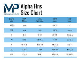 31 factual michael phelps size guide