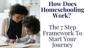 Check spelling or type a new query. How Does Homeschooling Work The 7 Step Framework To Start Your Journey