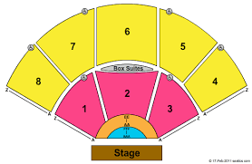 Pacific Amphitheatre Seating Chart