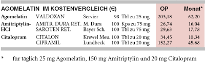 Es wirkt auf zwei arten: Agomelatin Valdoxan Bei Depression Arznei Telegramm