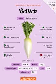 Das Solltest Du Uber Rettich Wissen Eatsmarter De Ernahrung Infografik Rettich Rettich Ernahrung Gesunde Nahrungsmittel