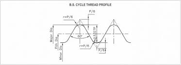 bs cycle thread british standard cycle thread manufacturer